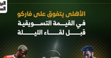 الأهلي وفاركو: مقارنة شاملة لقيمة الفريقين قبل المواجهة المرتقبة